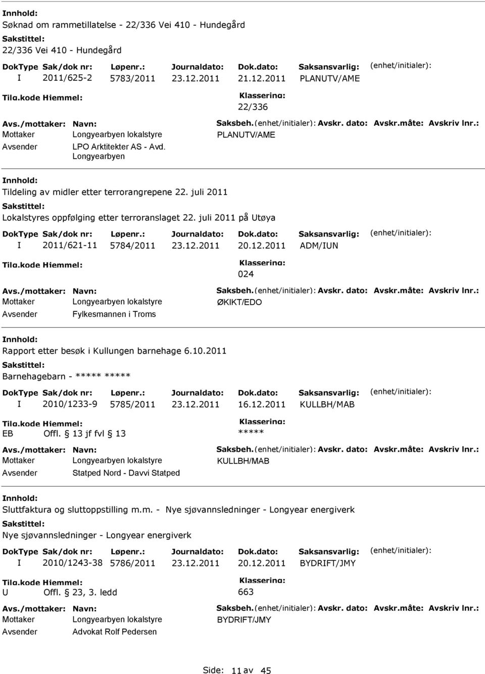 2011 20.12.2011 DM/N 024 ØKKT/EDO vsender Fylkesmannen i Troms nnhold: Rapport etter besøk i Kullungen barnehage 6.10.2011 Barnehagebarn - 2010/1233-9 5785/2011 23.12.2011 16.12.2011 KLLBH/MB EB Offl.