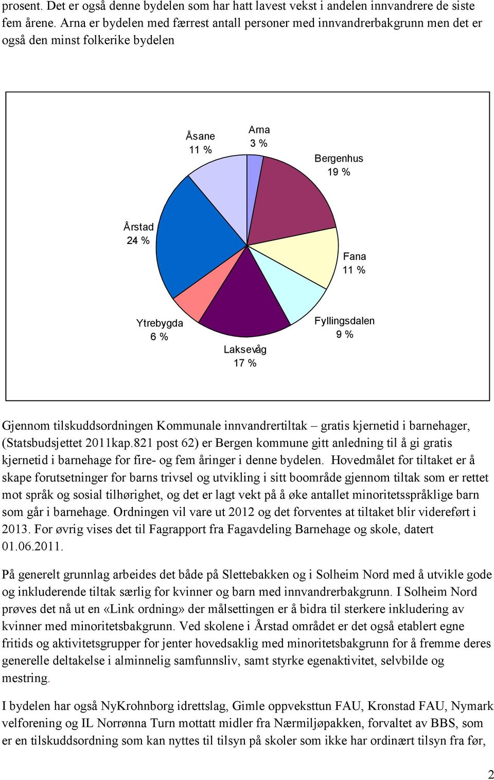Fyllingsdalen 9 % Gjennom tilskuddsordningen Kommunale innvandrertiltak gratis kjernetid i barnehager, (Statsbudsjettet 2011kap.