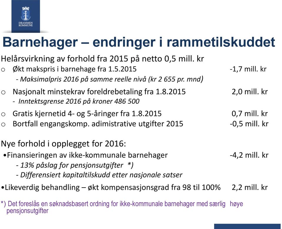 kr - Inntektsgrense 2016 på krner 486 500 Gratis kjernetid 4- g 5-åringer fra 1.8.2015 0,7 mill. kr Brtfall engangskmp. adimistrative utgifter 2015-0,5 mill.