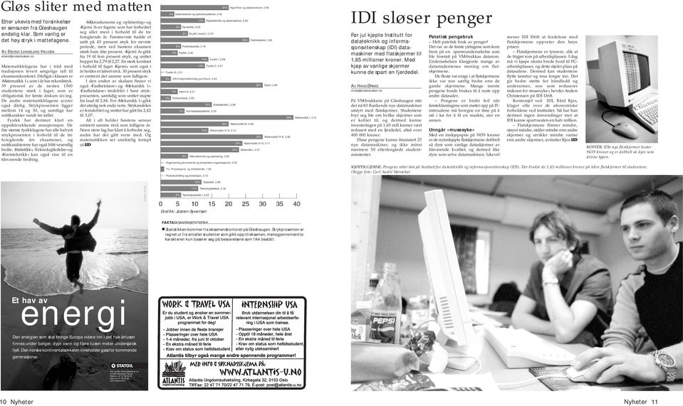 39 prosent av de nesten 1500 studentene strøk i faget, som er obligatorisk for første årskurs siv.ing. De andre matematikkfagene scorer også dårlig.