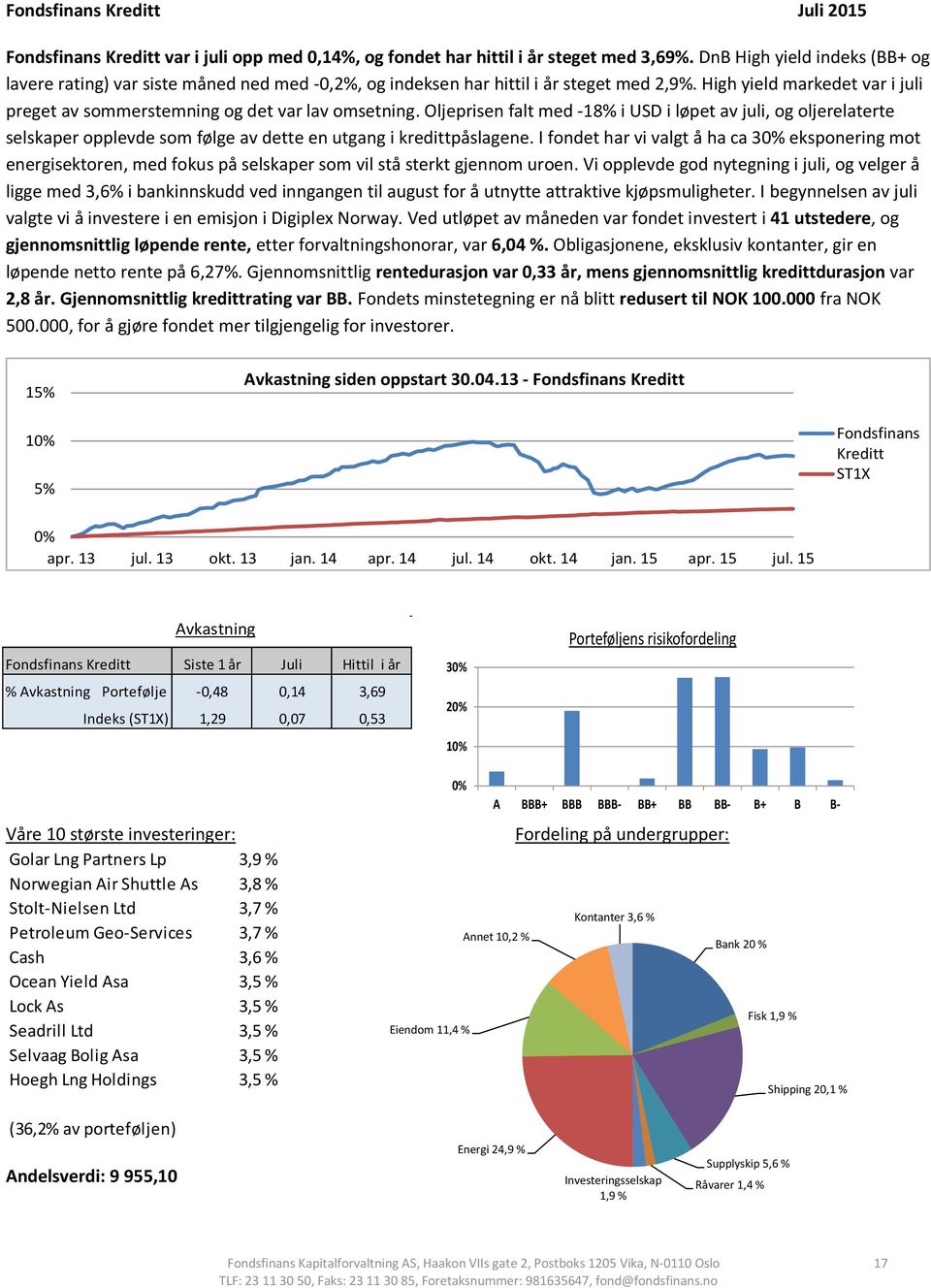 High yield markedet var i juli preget av sommerstemning og det var lav omsetning.