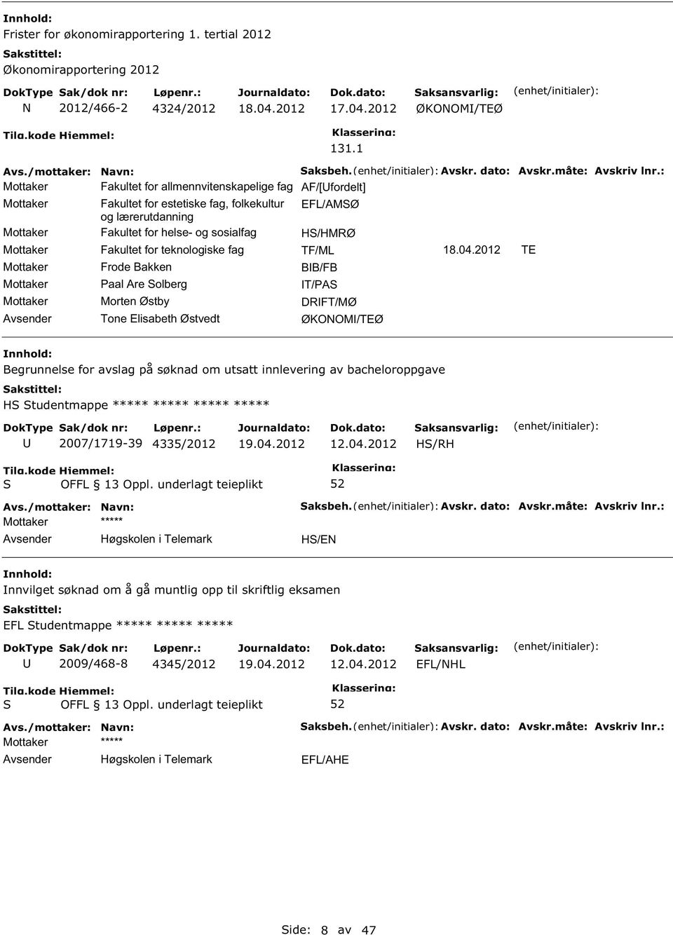 Fakultet for teknologiske fag TF/ML TE Mottaker Frode Bakken BB/FB Mottaker aal Are olberg T/A Mottaker Morten Østby DRFT/MØ Tone Elisabeth Østvedt ØKONOM/TEØ Begrunnelse for avslag på søknad om