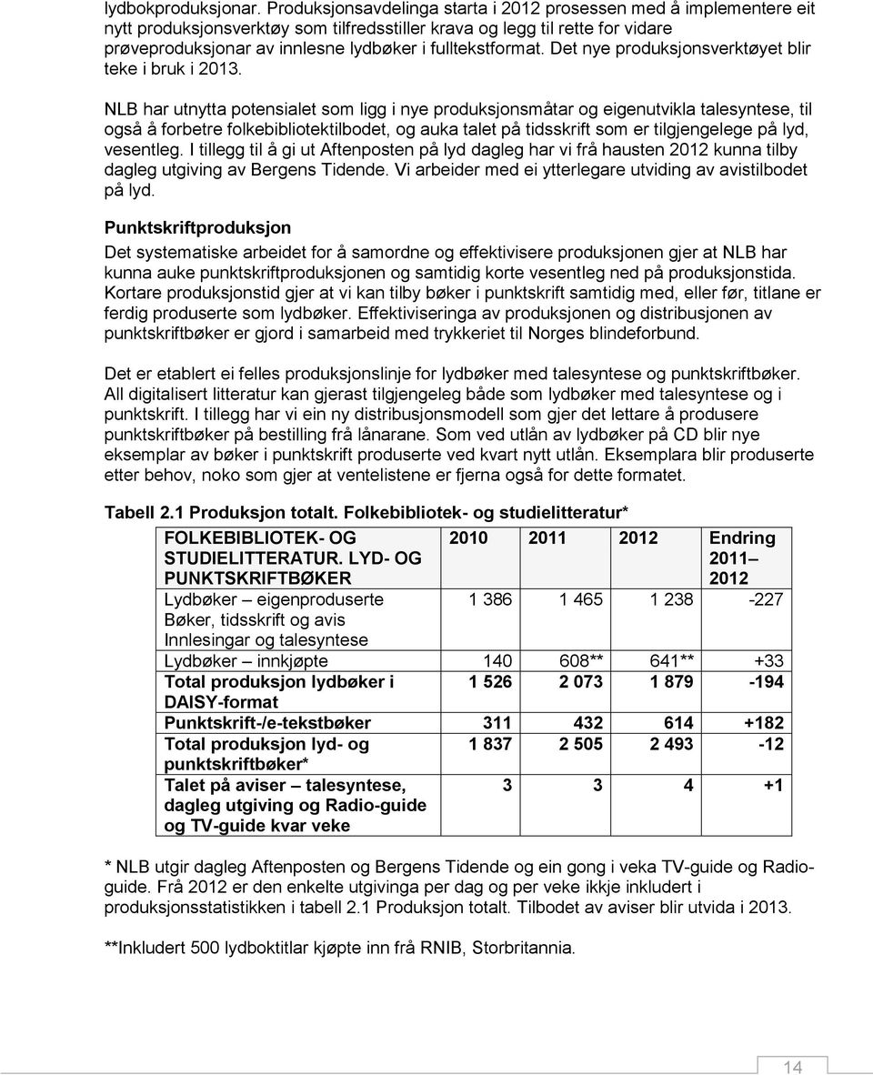 fulltekstformat. Det nye produksjonsverktøyet blir teke i bruk i 2013.