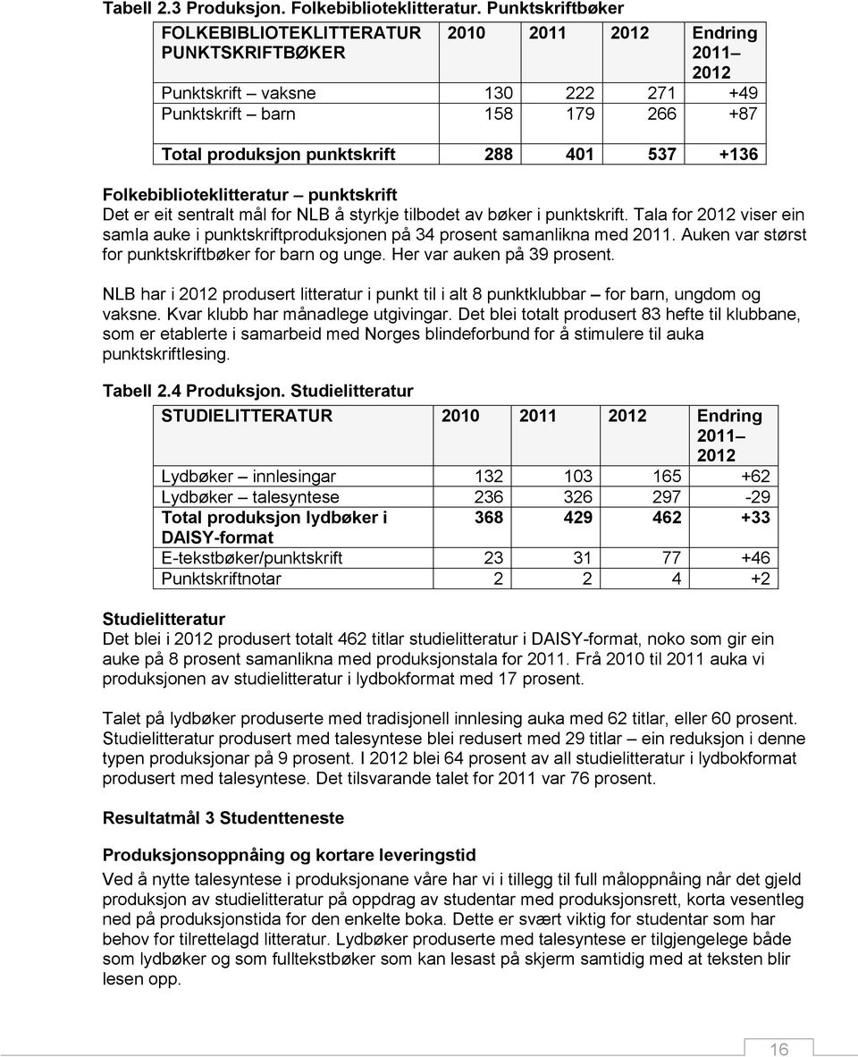 537 +136 Folkebiblioteklitteratur punktskrift Det er eit sentralt mål for NLB å styrkje tilbodet av bøker i punktskrift.