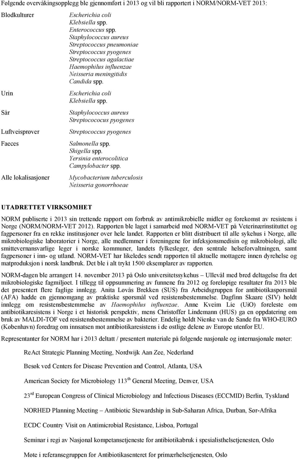 Staphylococcus aureus Streptocococus pyogenes Salmonella spp. Shigella spp. Yersinia enterocolitica Campylobacter spp.