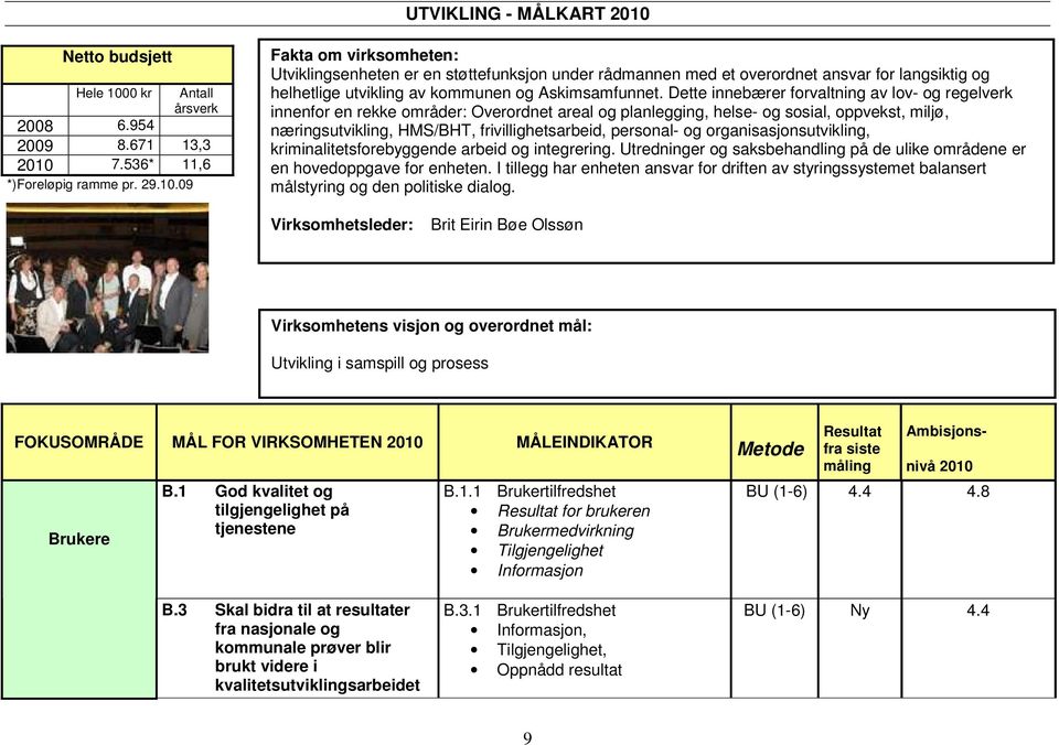 personal- og organisasjonsutvikling, kriminalitetsforebyggende arbeid og integrering. Utredninger og saksbehandling på de ulike områdene er en hovedoppgave for enheten.