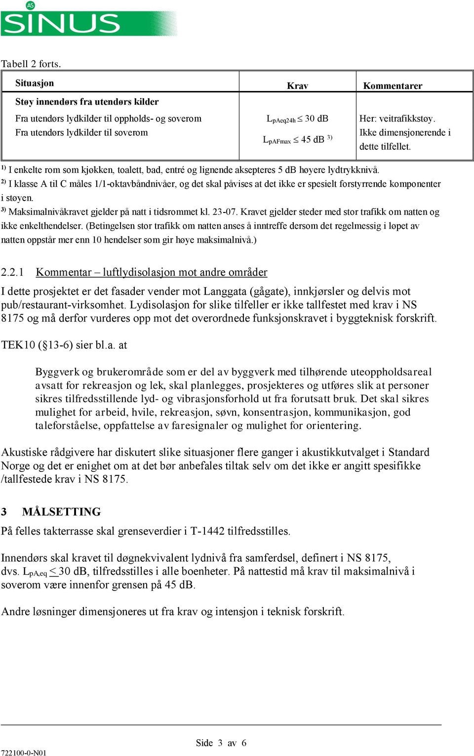 2) I klasse A til C måles 1/1-oktavbåndnivåer, og det skal påvises at det ikke er spesielt forstyrrende komponenter i støyen. 3) Maksimalnivåkravet gjelder på natt i tidsrommet kl. 23-07.