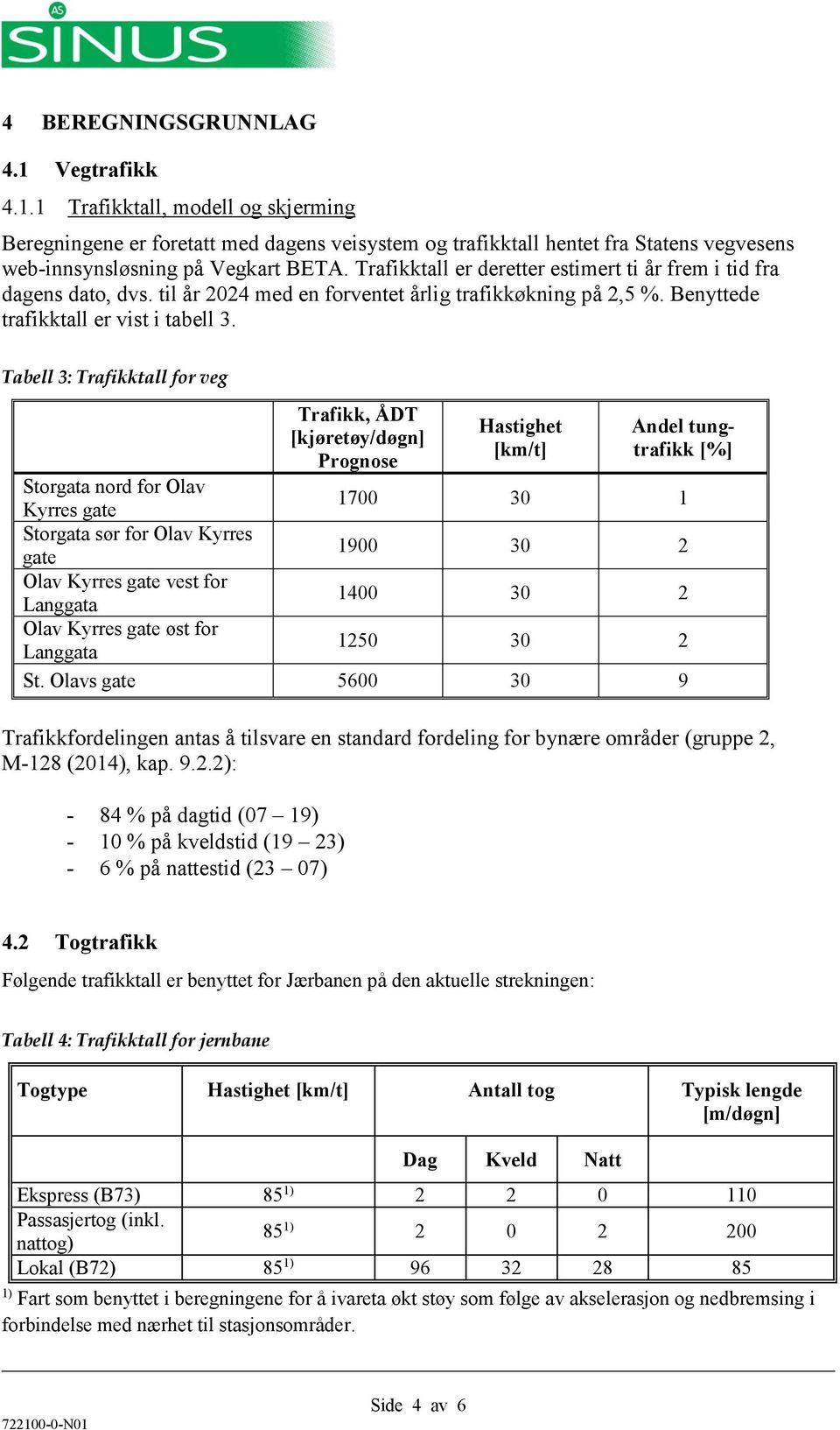 Tabell 3: Trafikktall for veg Trafikk, ÅDT [kjøretøy/døgn] Prognose Hastighet [km/t] Andel tungtrafikk [%] Storgata nord for Olav Kyrres gate 1700 30 1 Storgata sør for Olav Kyrres gate 1900 30 2