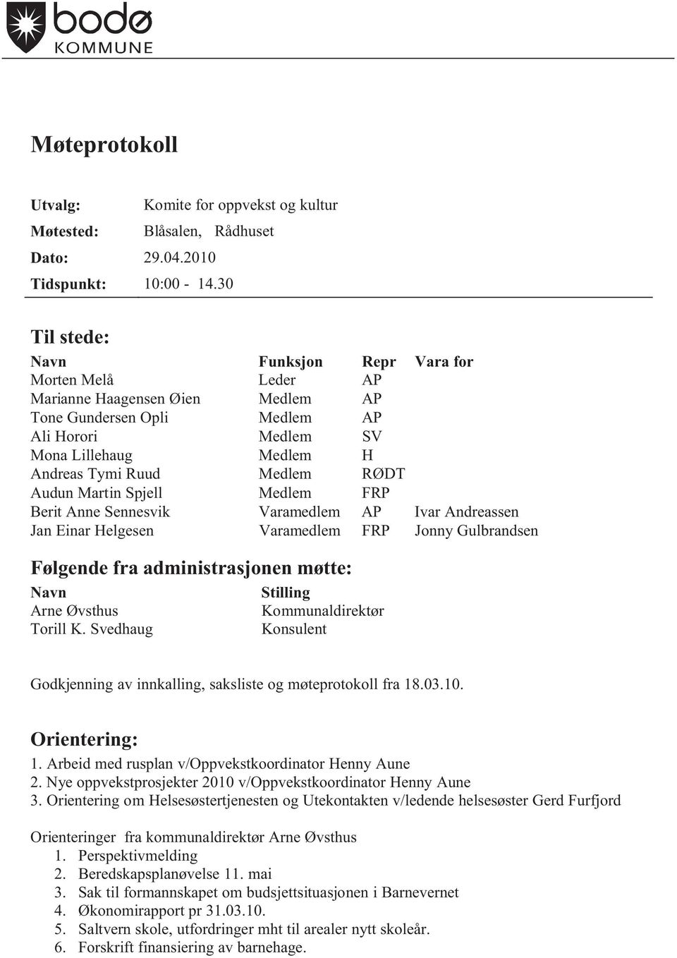 RØDT Audun Martin Spjell Medlem FRP Berit Anne Sennesvik Varamedlem AP Ivar Andreassen Jan Einar Helgesen Varamedlem FRP Jonny Gulbrandsen Følgende fra administrasjonen møtte: Navn Arne Øvsthus