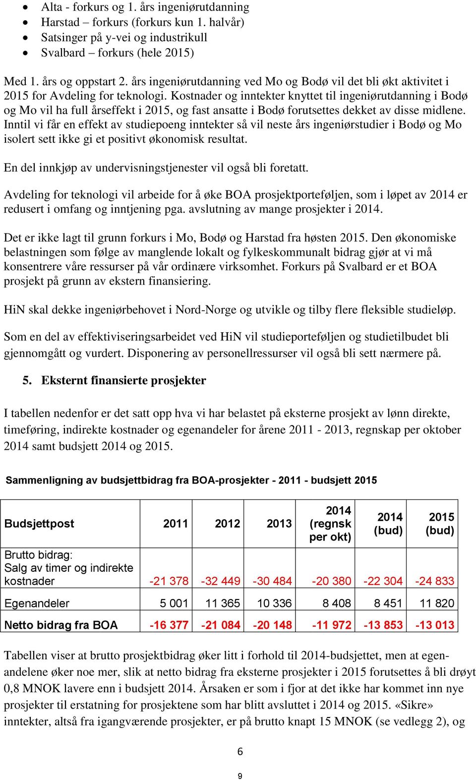 Kostnader og inntekter knyttet til ingeniørutdanning i Bodø og Mo vil ha full årseffekt i 2015, og fast ansatte i Bodø forutsettes dekket av disse midlene.