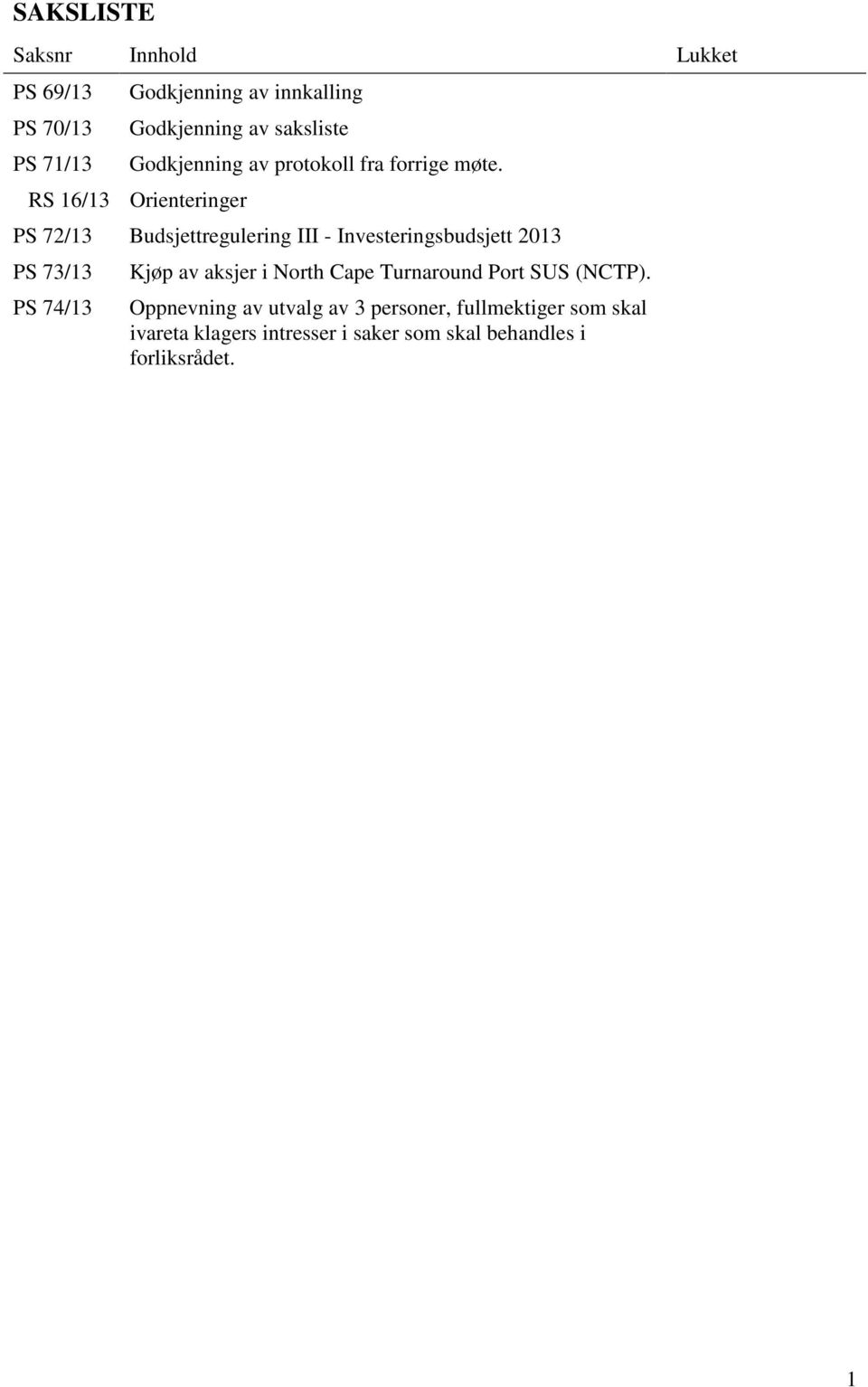 RS 16/13 Orienteringer PS 72/13 Budsjettregulering III - Investeringsbudsjett 2013 PS 73/13 PS 74/13 Kjøp av