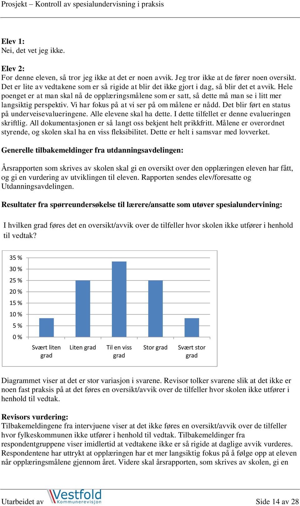 Hele poenget er at man skal nå de opplæringsmålene som er satt, så dette må man se i litt mer langsiktig perspektiv. Vi har fokus på at vi ser på om målene er nådd.