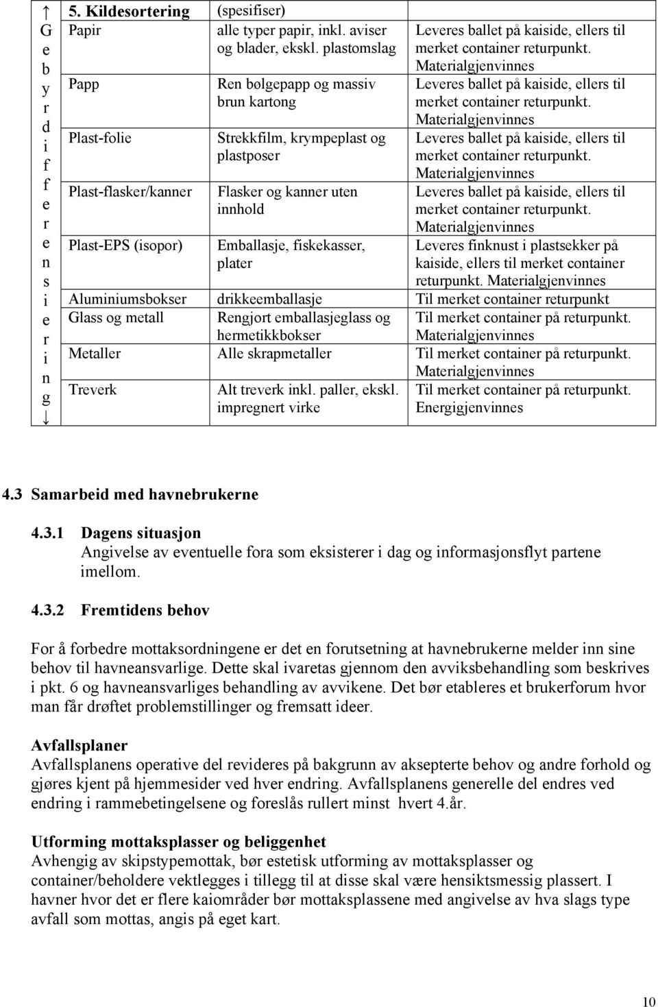 Materialgjenvinnes Papp Ren bølgepapp og massiv brun kartong Leveres ballet på kaiside, ellers til merket container returpunkt.