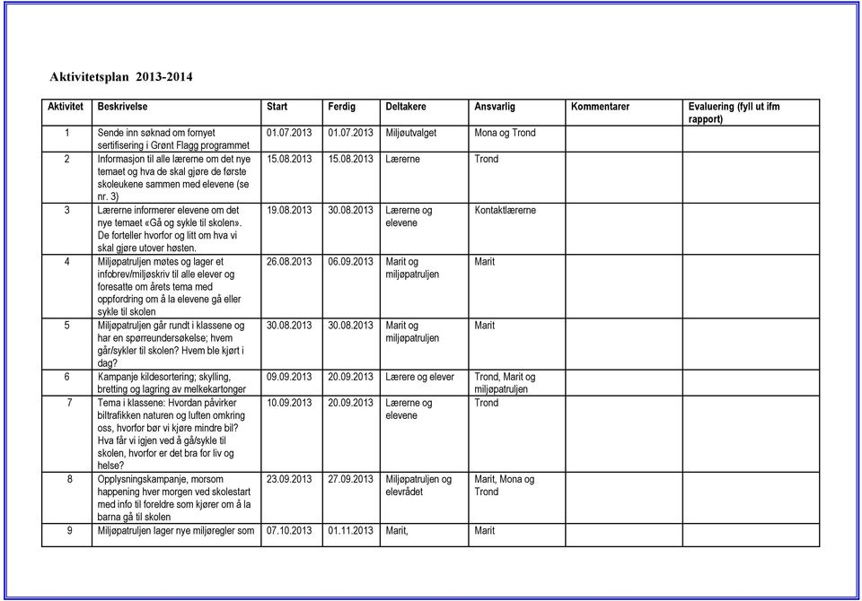 2013 15.08.2013 Lærerne Trond temaet og hva de skal gjøre de første skoleukene sammen med elevene (se nr. 3) 3 Lærerne informerer elevene om det nye temaet «Gå og sykle til skolen».