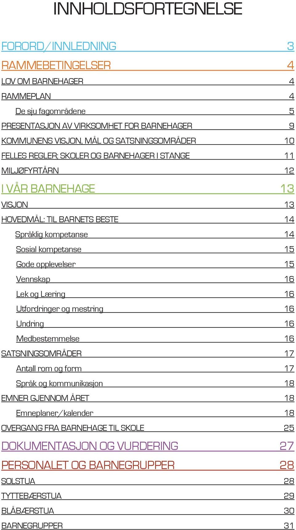 15 Gode opplevelser 15 Vennskap 16 Lek og Læring 16 Utfordringer og mestring 16 Undring 16 Medbestemmelse 16 SATSNINGSOMRÅDER 17 Antall rom og form 17 Språk og kommunikasjon 18 EMNER