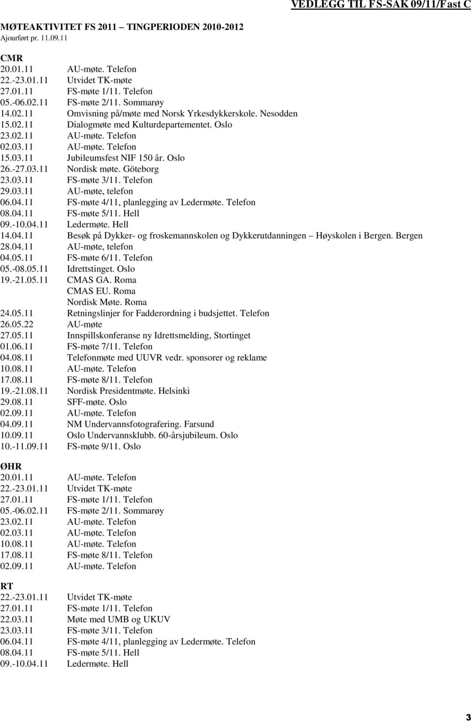 Oslo 26.-27.03.11 Nordisk møte. Göteborg 23.03.11 FS-møte 3/11. Telefon 29.03.11 AU-møte, telefon 14.04.11 Besøk på Dykker- og froskemannskolen og Dykkerutdanningen Høyskolen i Bergen. Bergen 28.04.11 AU-møte, telefon 04.