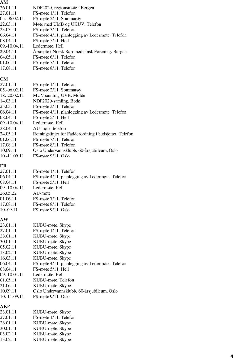 Bodø 23.03.11 FS-møte 3/11. Telefon 28.04.11 AU-møte, telefon 24.05.11 Retningslinjer for Fadderordning i budsjettet. Telefon 01.06.11 FS-møte 7/11. Telefon 17.08.11 FS-møte 8/11. Telefon 10.09.