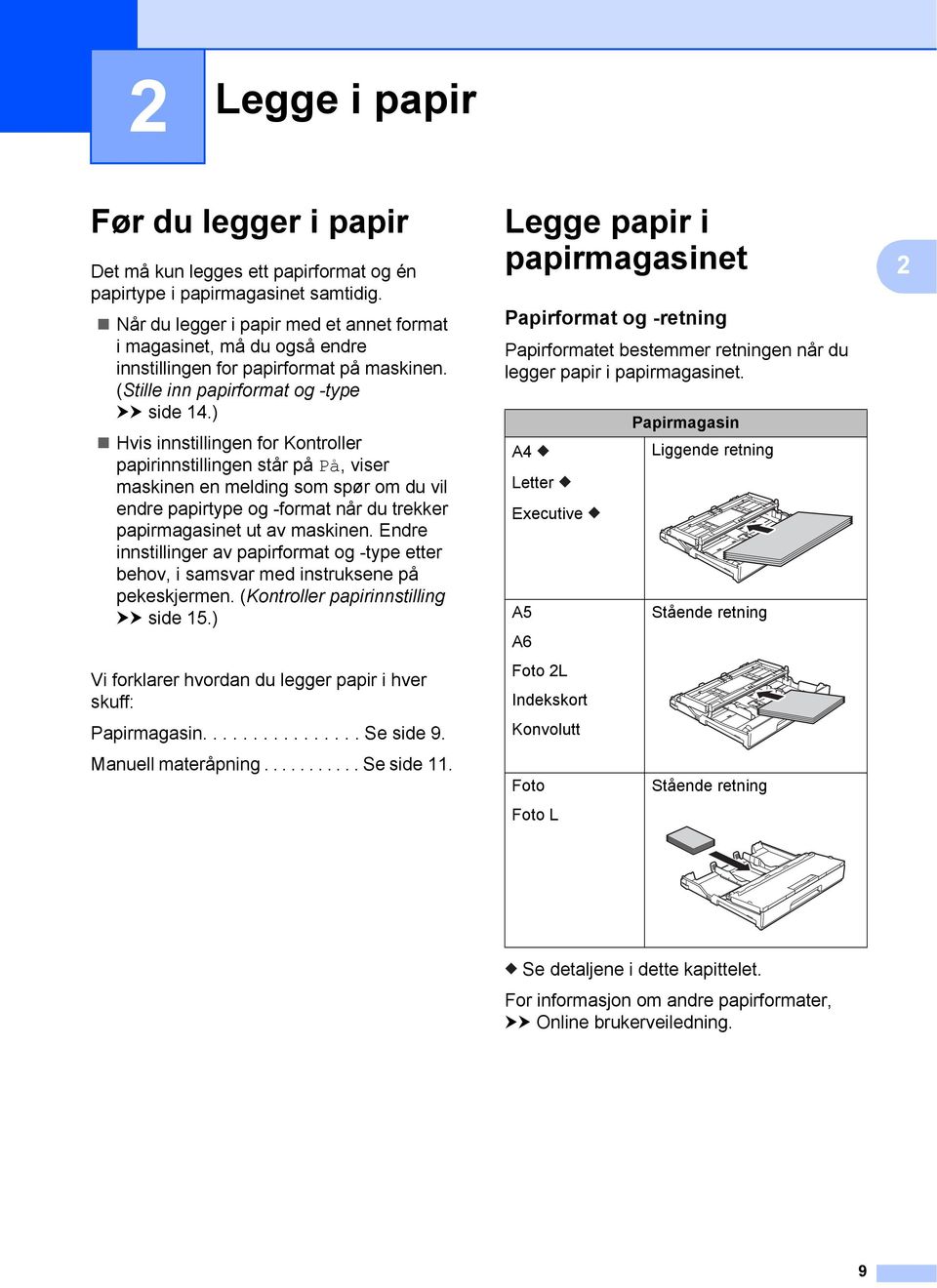 ) Hvis innstillingen for Kontroller papirinnstillingen står på På, viser maskinen en melding som spør om du vil endre papirtype og -format når du trekker papirmagasinet ut av maskinen.