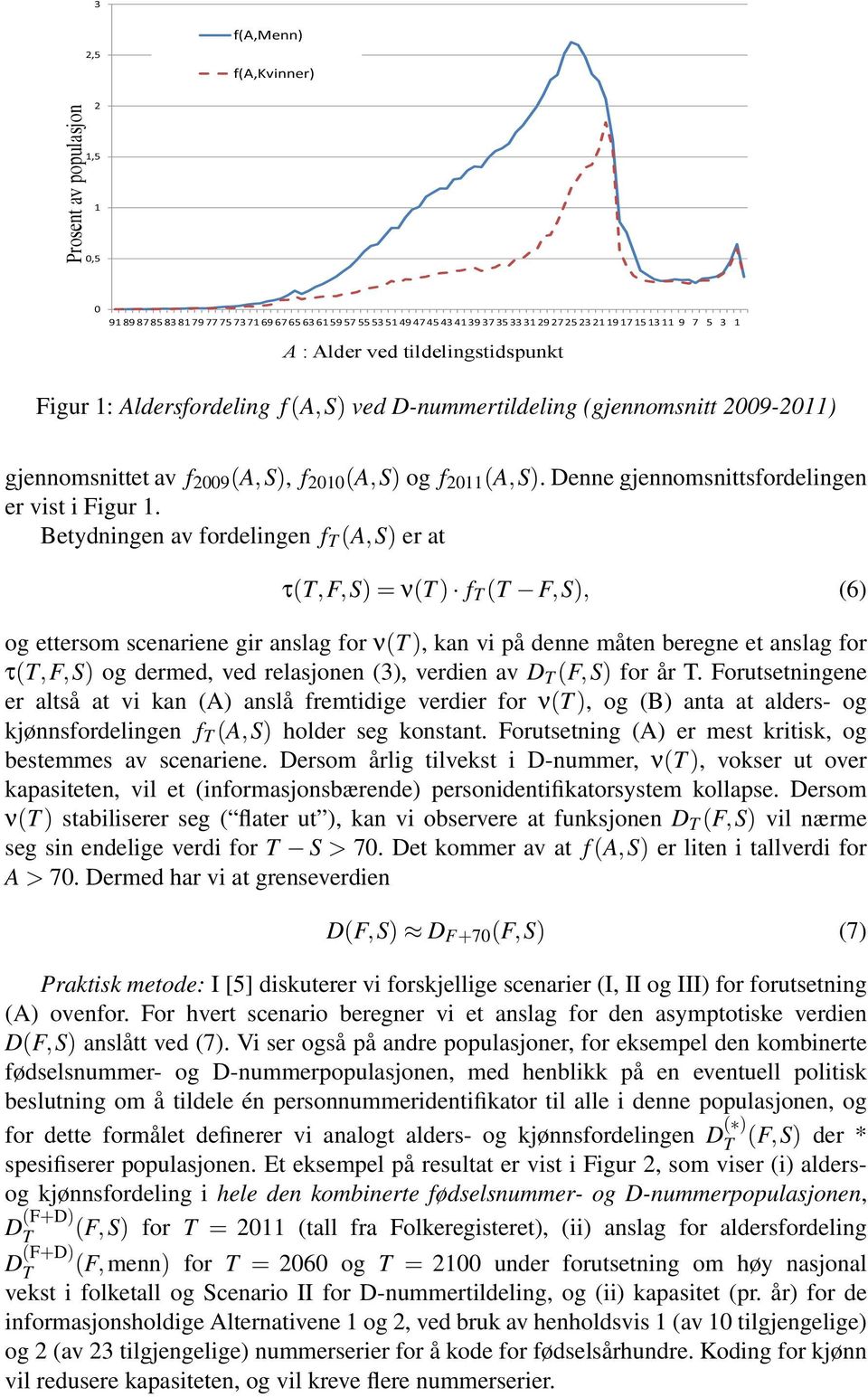 Betydningen av fordelingen f T (A,S) er at τ(t,f,s) = ν(t ) f T (T F,S), (6) og ettersom scenariene gir anslag for ν(t ), kan vi på denne måten beregne et anslag for τ(t,f,s) og dermed, ved