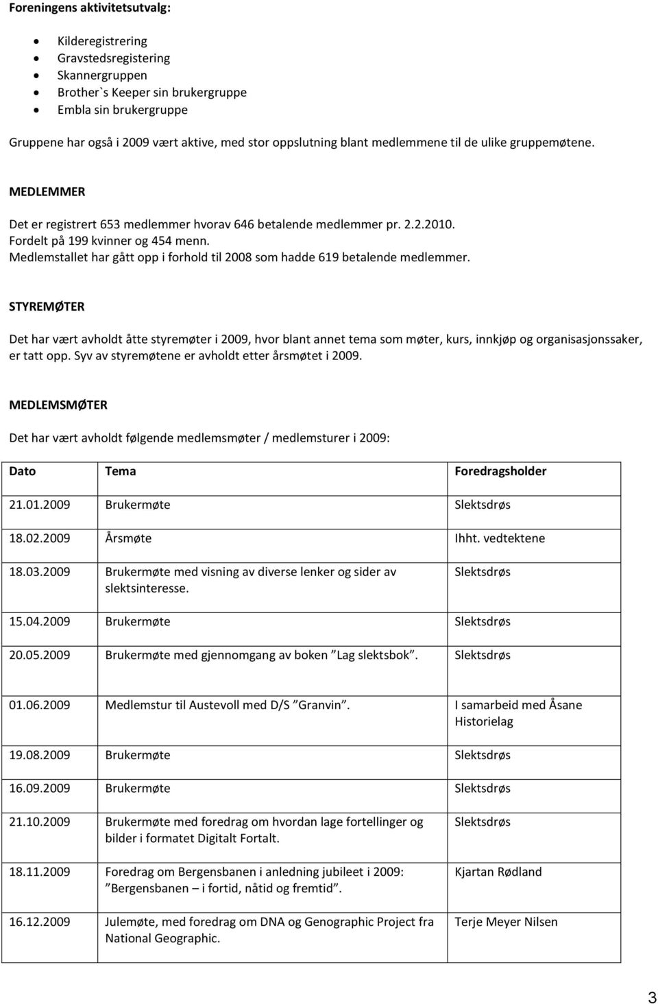 Medlemstallet har gått opp i forhold til 2008 som hadde 619 betalende medlemmer.