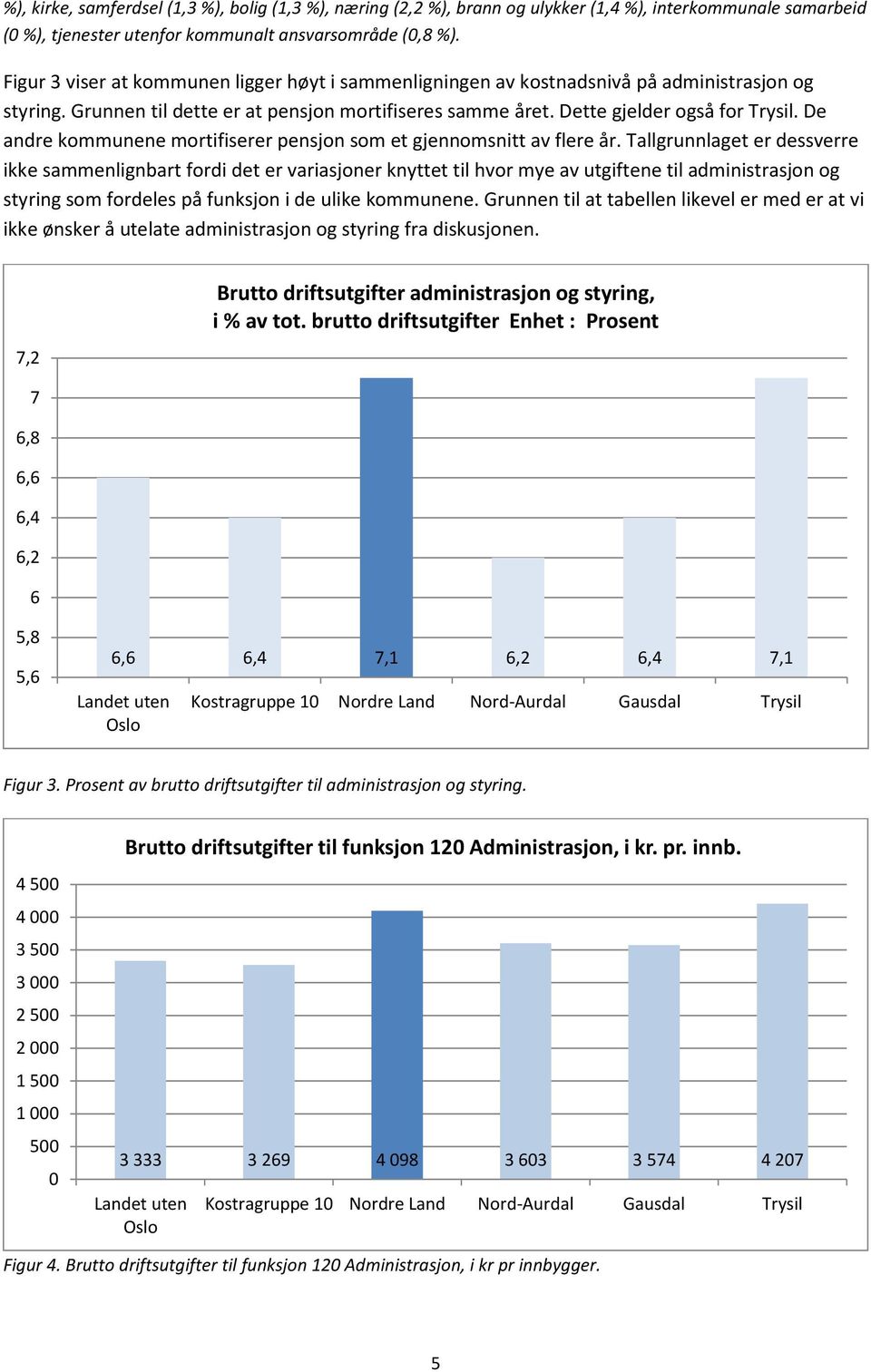 De andre kommunene mortifiserer pensjon som et gjennomsnitt av flere år.