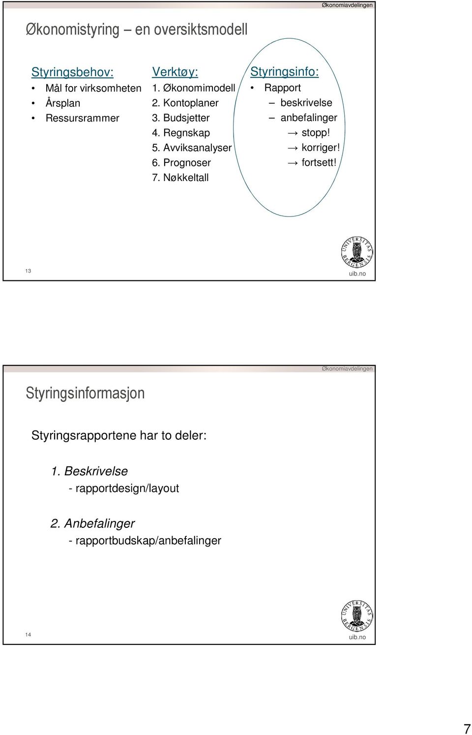 Nøkkeltall Styringsinfo: Rapport beskrivelse anbefalinger stopp! korriger! fortsett!