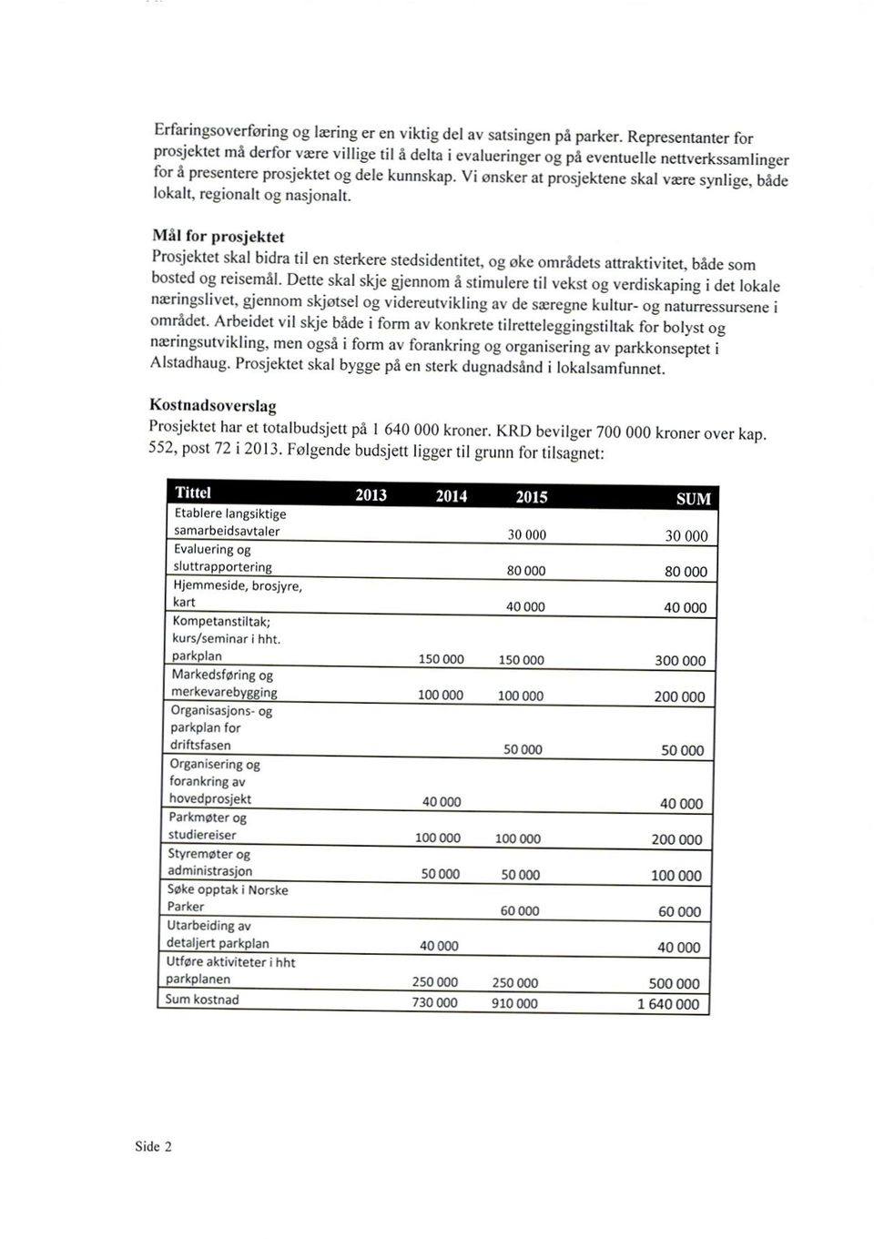 Vi onsker at prosjektene skal være synliue. både reuionalt og nasjonalt. Mål for prosjektet Prosjektet skal bidra til en sterkere stedsidentitet, ou oke områdets attraktivitet.