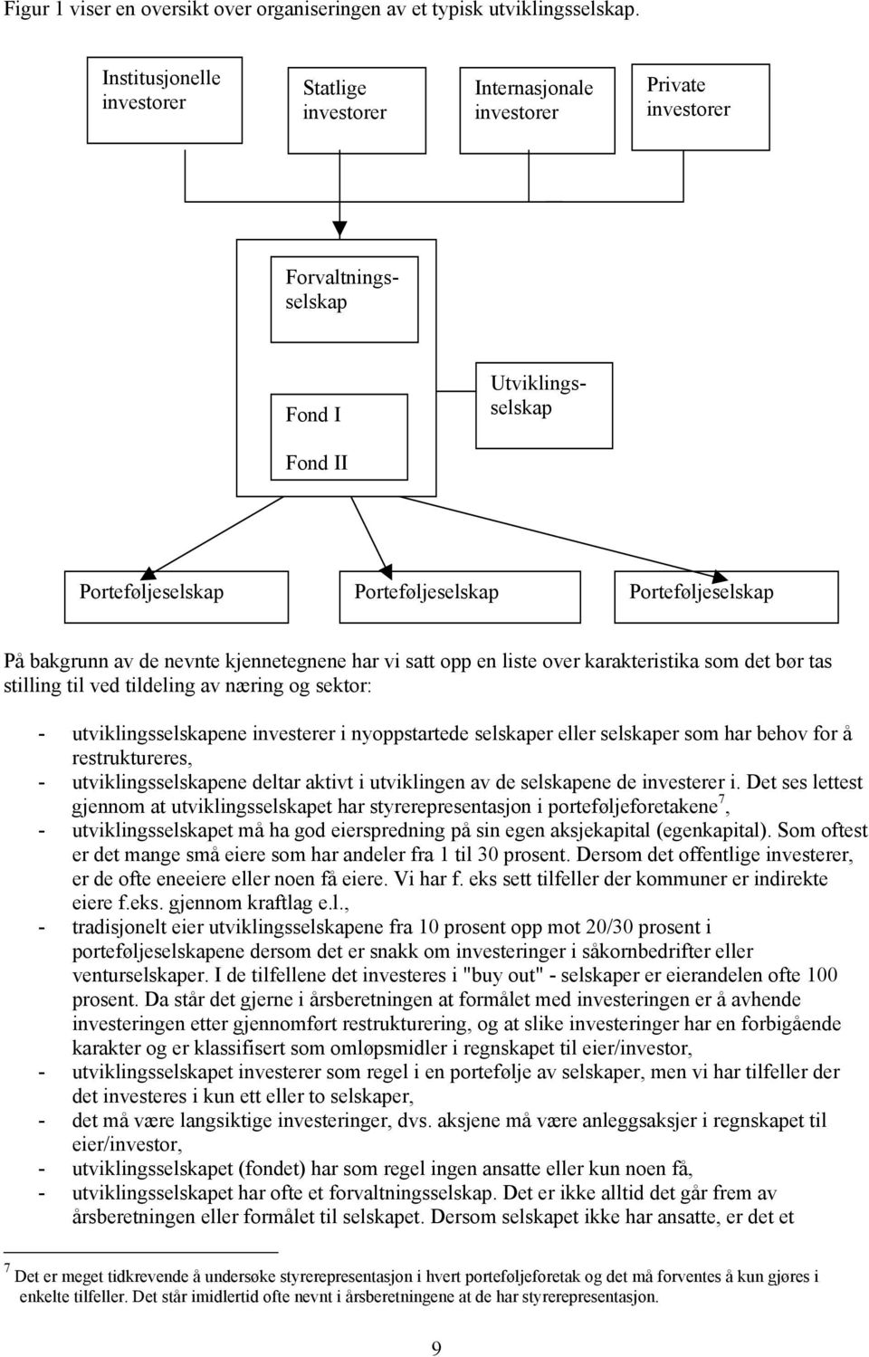 Porteføljeselskap På bakgrunn av de nevnte kjennetegnene har vi satt opp en liste over karakteristika som det bør tas stilling til ved tildeling av næring og sektor: - utviklingsselskapene investerer