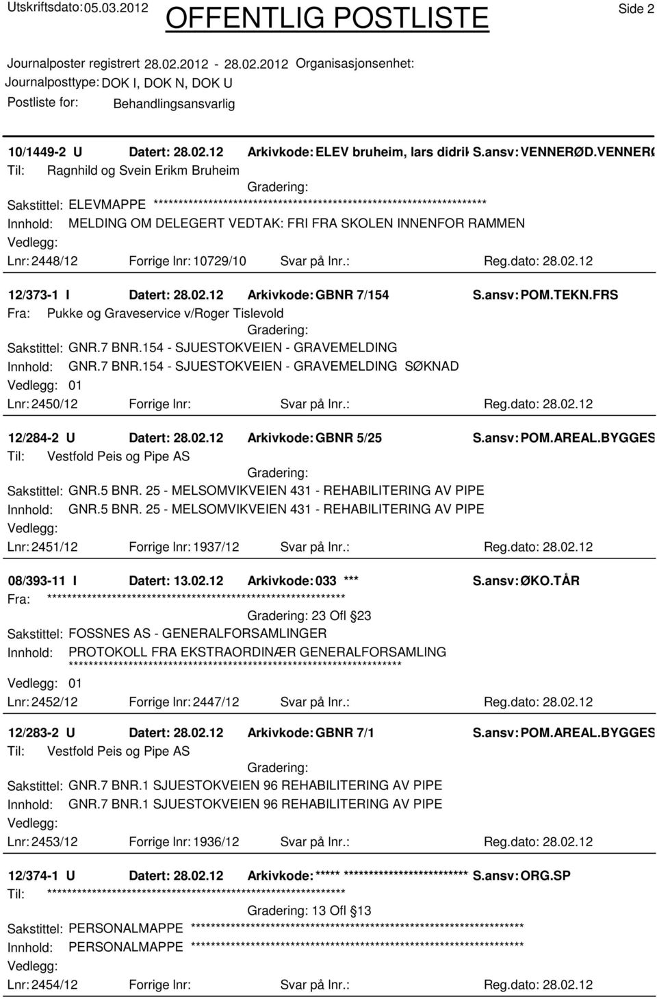 dato: 28.02.12 12/373-1 I Datert: 28.02.12 Arkivkode:GBNR 7/154 S.ansv: POM.TEKN.FRS Fra: Pukke og Graveservice v/roger Tislevold Sakstittel: GNR.7 BNR.154 - SJUESTOKVEIEN - GRAVEMELDING Innhold: GNR.