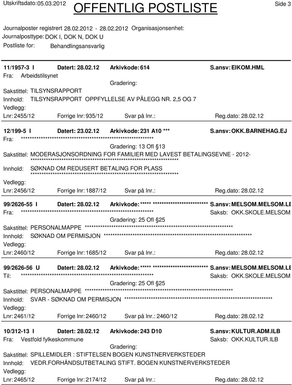 EJ 13 Ofl 13 Sakstittel: MODERASJONSORDNING FOR FAMILIER MED LAVEST BETALINGSEVNE - 2012- Innhold: SØKNAD OM REDUSERT BETALING FOR PLASS Lnr: 2456/12 Forrige lnr: 1887/12 Svar på lnr.: Reg.dato: 28.