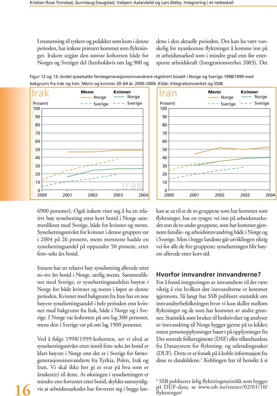 Det kan ha vært vanskelig for nyankomne flyktninger å komme inn på et arbeidsmarked som i mindre grad enn før etterspurte arbeidskraft (Integrationsverket 2003).