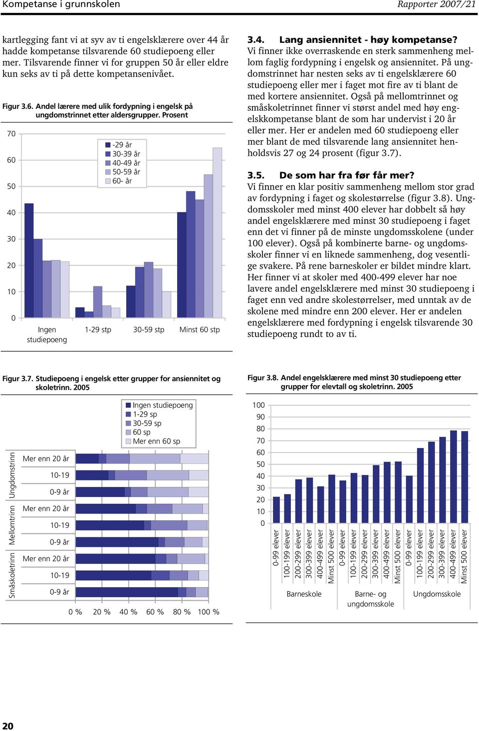 Prosent 7 6 5 4 3 2 1 Ingen studiepoeng -29 år 3-39 år 4-49 år 5-59 år 6- år 1-29 stp 3-59 stp Minst 6 stp 3.4. Lang ansiennitet - høy kompetanse?