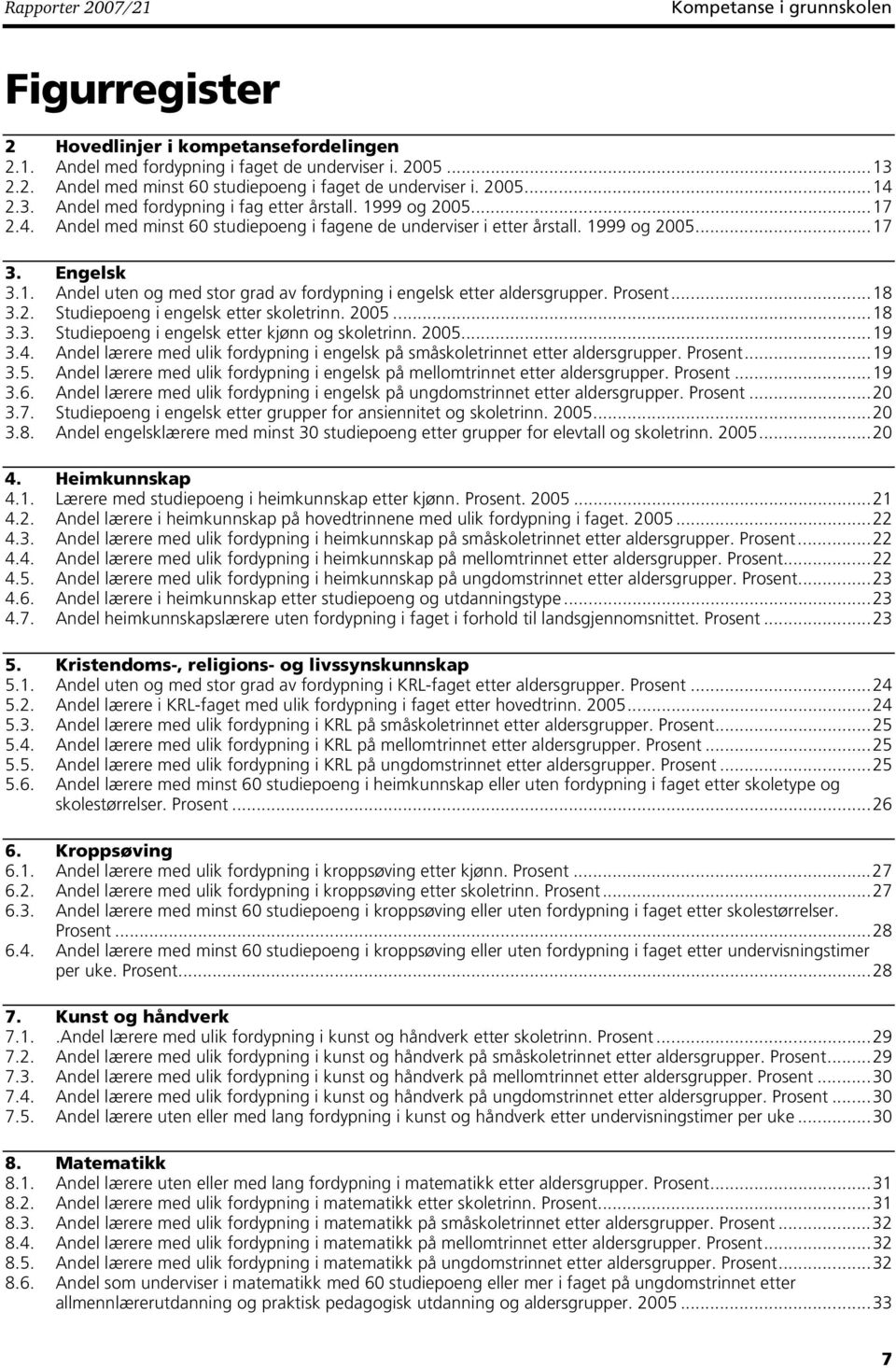 Prosent...18 3.2. Studiepoeng i engelsk etter skoletrinn. 25...18 3.3. Studiepoeng i engelsk etter kjønn og skoletrinn. 25...19 3.4.