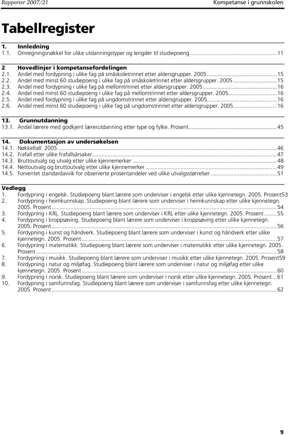 Andel med minst 6 studiepoeng i ulike fag på mellomtrinnet etter aldersgrupper. 25...16 2.5. Andel med fordypning i ulike fag på ungdomstrinnet etter aldersgrupper. 25...16 2.6. Andel med minst 6 studiepoeng i ulike fag på ungdomstrinnet etter aldersgrupper.