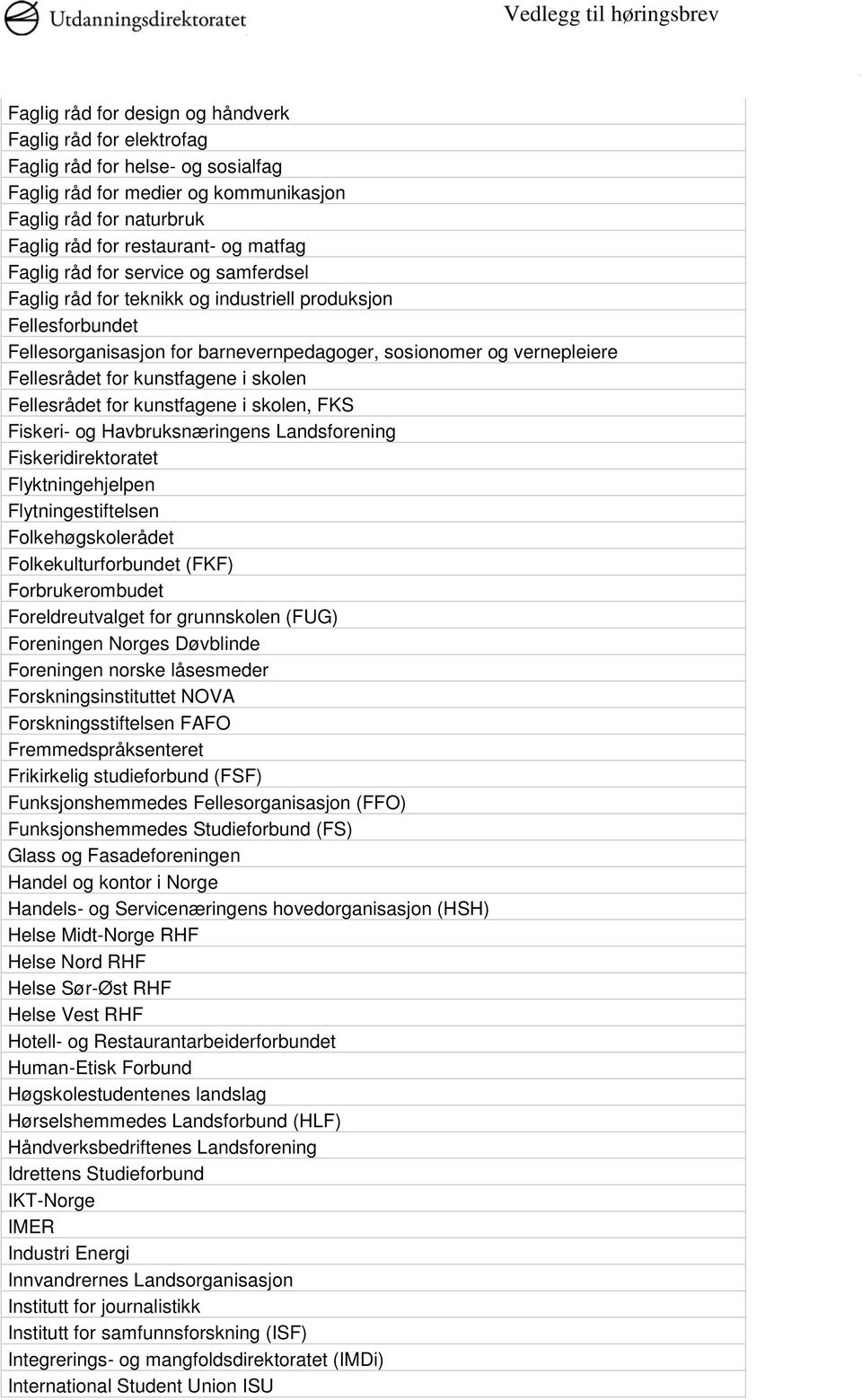 i skolen Fellesrådet for kunstfagene i skolen, FKS Fiskeri- og Havbruksnæringens Landsforening Fiskeridirektoratet Flyktningehjelpen Flytningestiftelsen Folkehøgskolerådet Folkekulturforbundet (FKF)