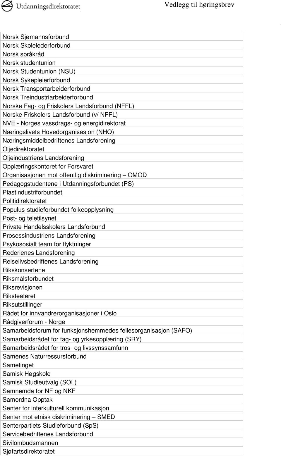 Landsforening Oljedirektoratet Oljeindustriens Landsforening Opplæringskontoret for Forsvaret Organisasjonen mot offentlig diskriminering OMOD Pedagogstudentene i Utdanningsforbundet (PS)