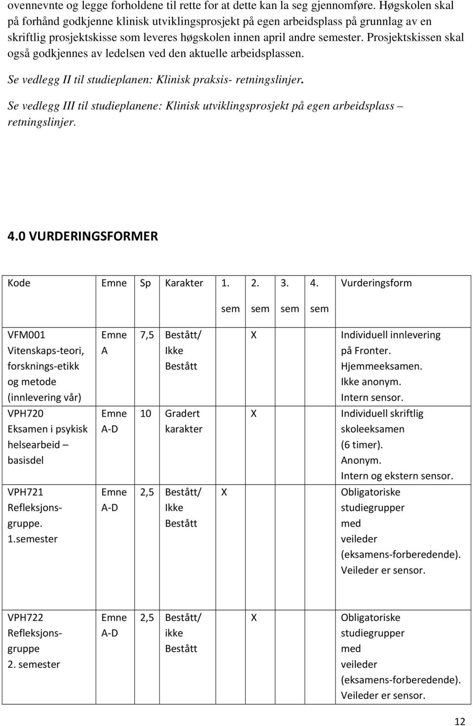 Prosjektskissen skal også godkjennes av ledelsen ved den aktuelle arbeidsplassen. Se vedlegg II til studieplanen: Klinisk praksis- retningslinjer.