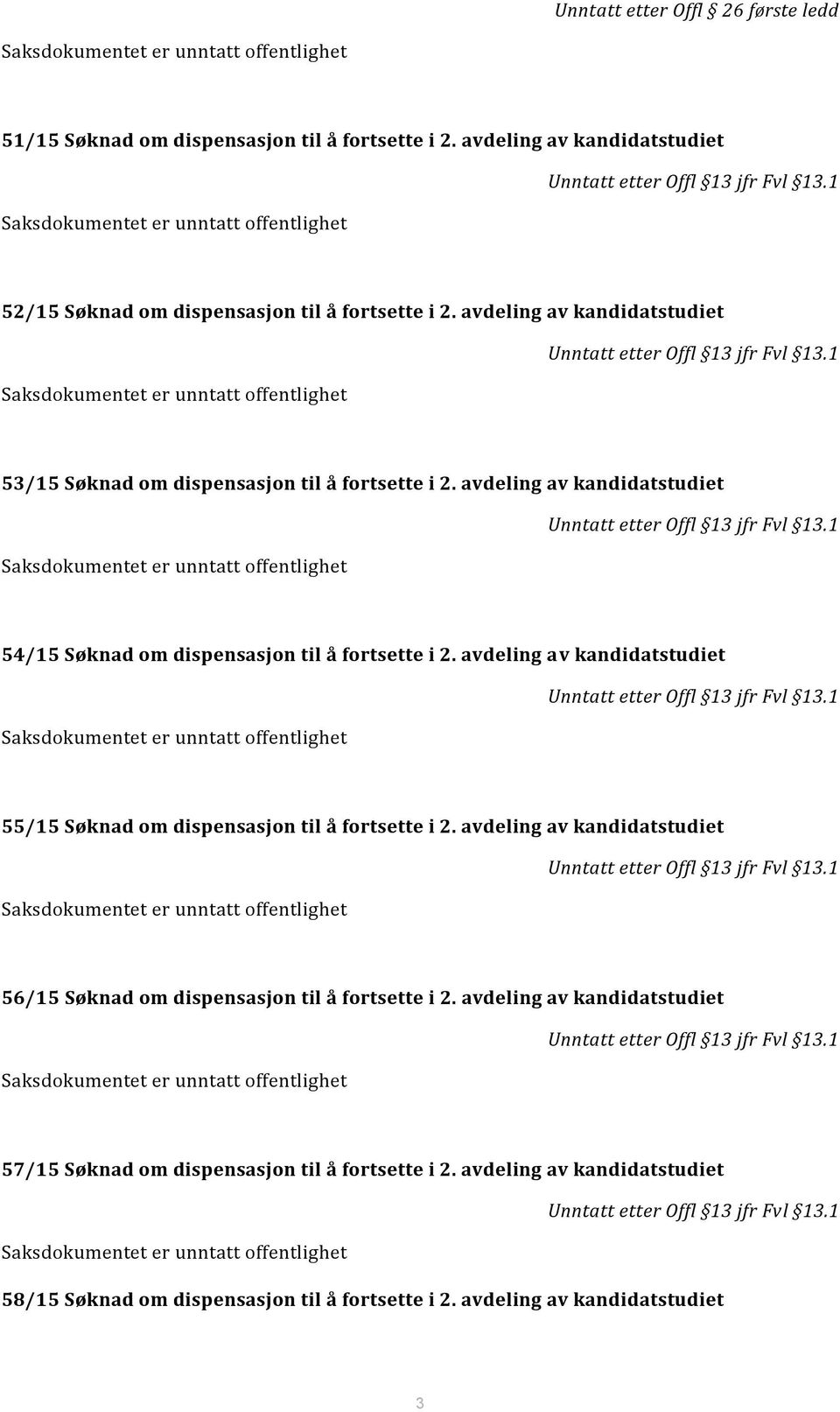 avdeling av kandidatstudiet Saksdokumentet er unntatt offentlighet Unntatt etter Offl 13 jfr Fvl 13.1 53/15 Søknad om dispensasjon til å fortsette i 2.