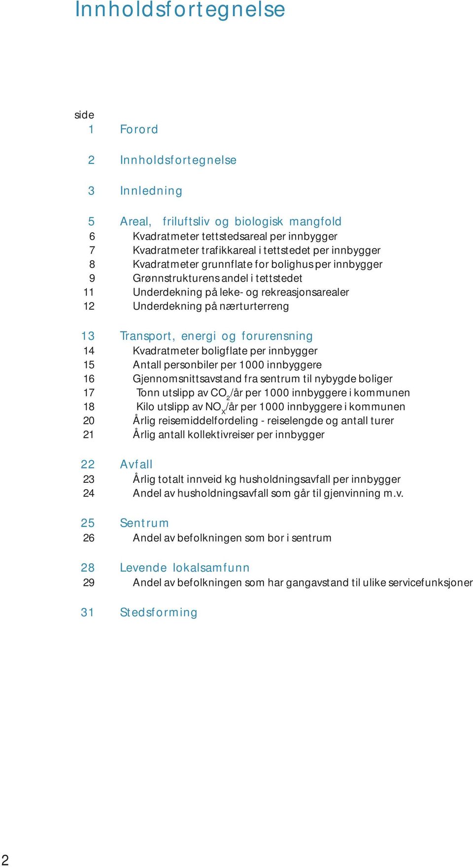 Underdekning på nærturterreng Transport, energi og forurensning Kvadratmeter boligflate per innbygger Antall personbiler per 1000 innbyggere Gjennomsnittsavstand fra sentrum til nybygde boliger Tonn