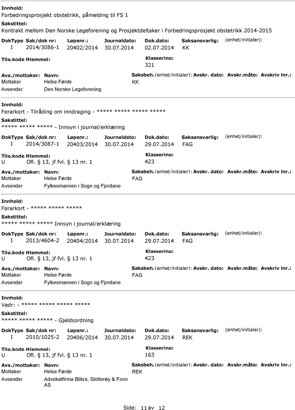 : Mottaker KK Den Norske Legeforening Førarkort - Tilråding om inndraging - ***** ***** ***** ***** ***** ***** ***** - nnsyn i journal/erklæring 2014/3087-1 20403/2014 29.07.2014 Avs.