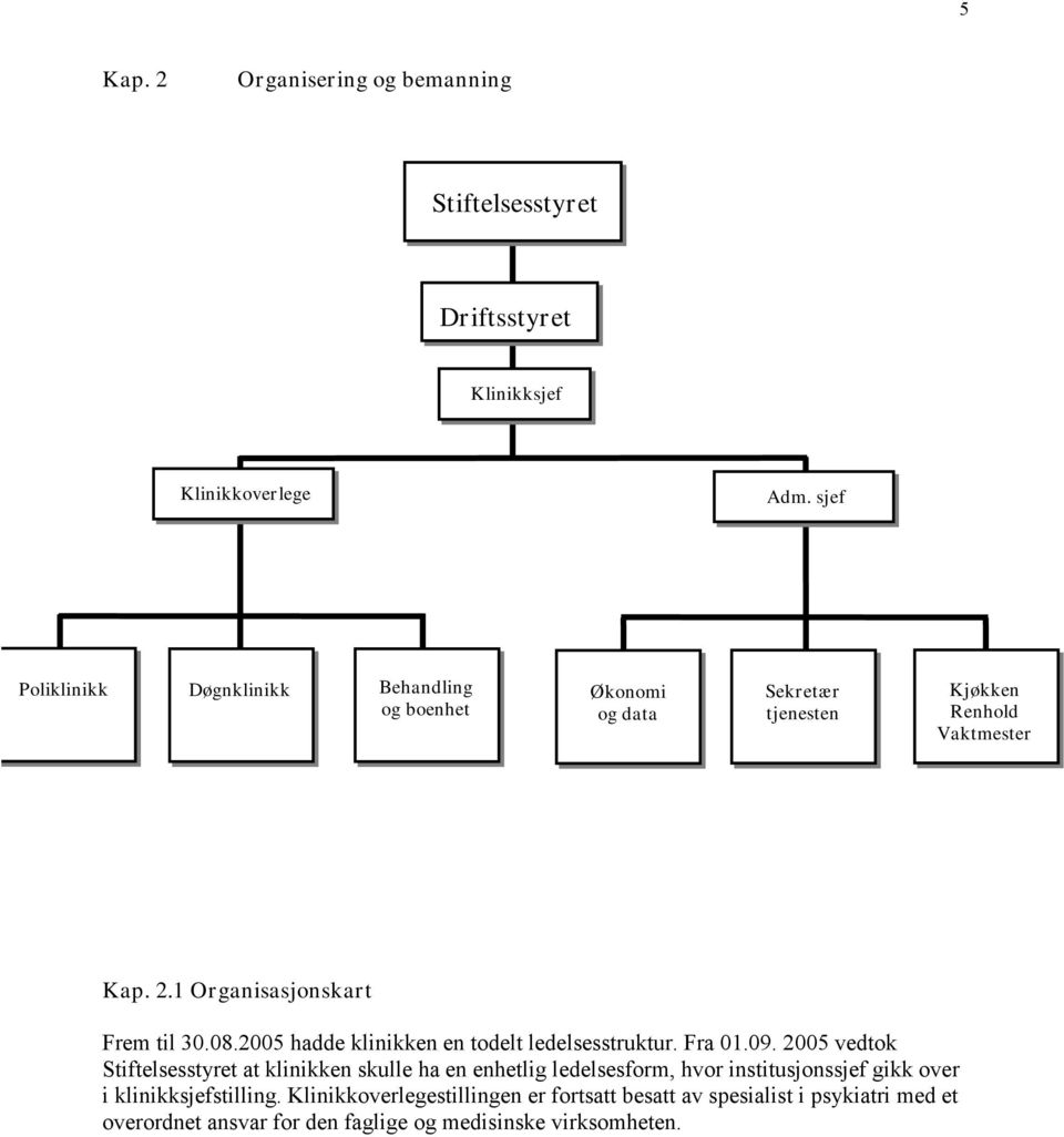 1 Organisasjonskart Frem til 30.08.2005 hadde klinikken en todelt ledelsesstruktur. Fra 01.09.