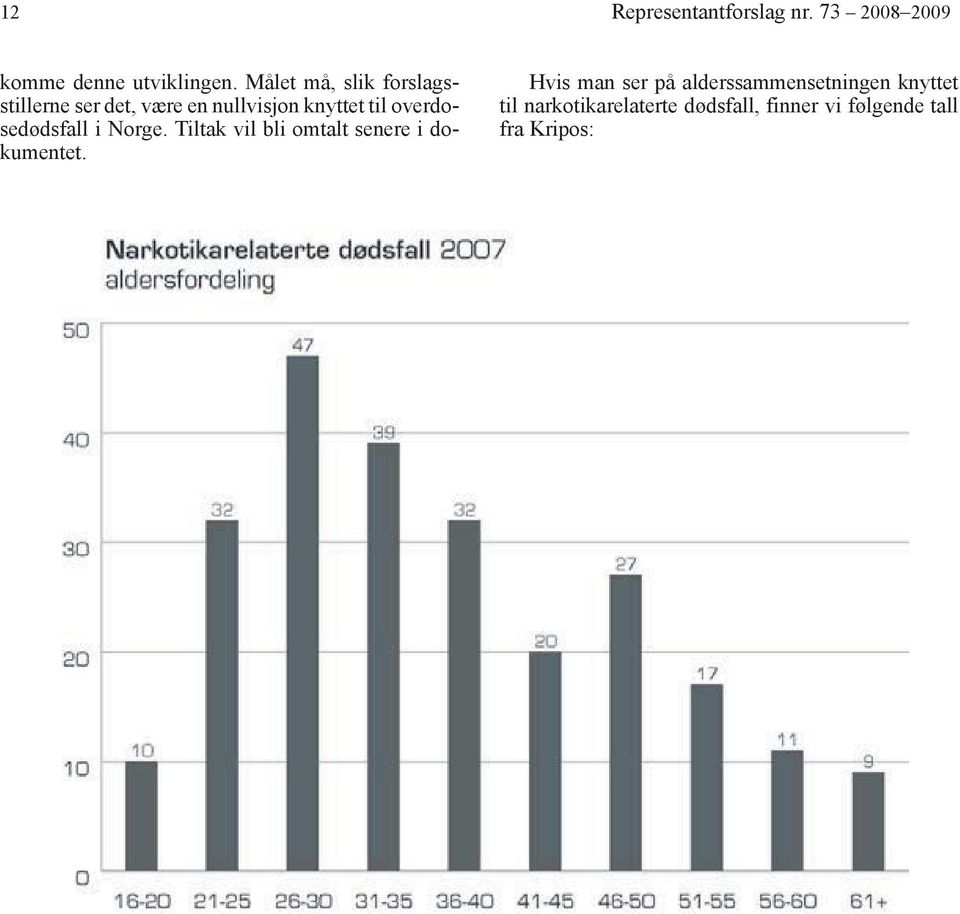 overdosedødsfall i Norge. Tiltak vil bli omtalt senere i dokumentet.