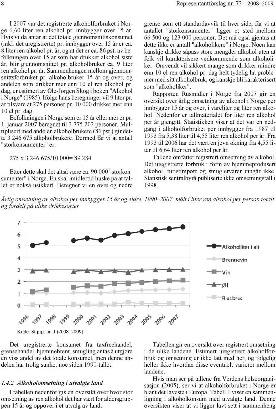 alkoholbruker ca. 9 liter ren alkohol pr. år. Sammenhengen mellom gjennomsnittsforbruket pr. alkoholbruker 15 år og over, og andelen som drikker mer enn 10 cl ren alkohol pr.