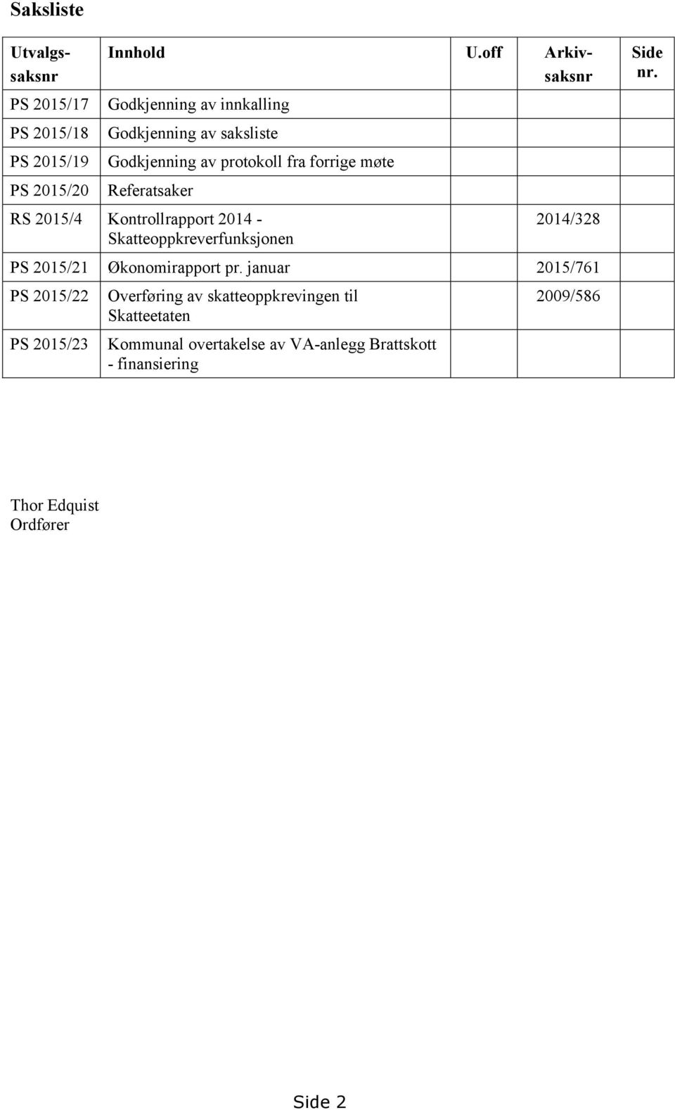 RS 2015/4 Kontrollrapport 2014 - Skatteoppkreverfunksjonen 2014/328 PS 2015/21 Økonomirapport pr.