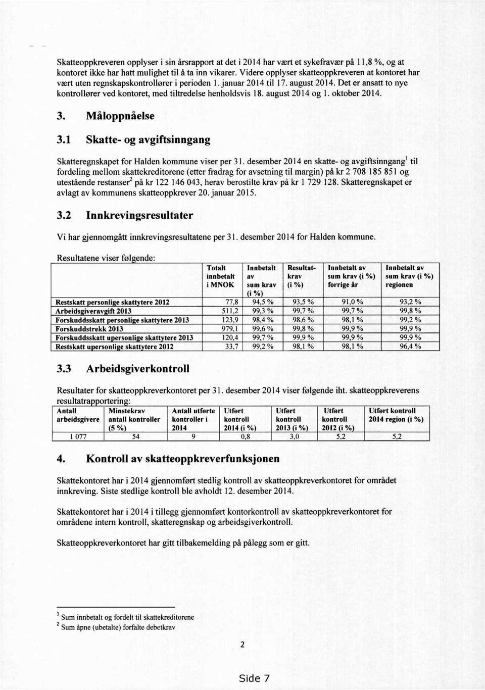 Det er ansatt to nye kontrollører ved kontoret, med tiltredelse henholdsvis 18. august 2014 og 1. oktober 2014. Måloppnåelse 3.