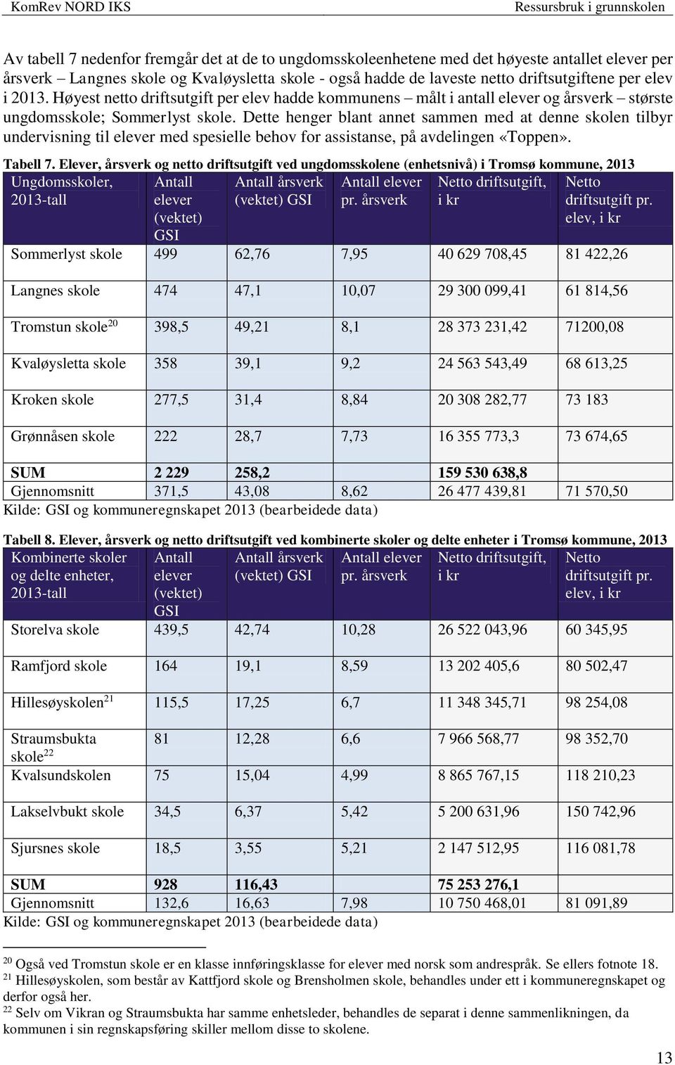 Dette henger blant annet sammen med at denne skolen tilbyr undervisning til elever med spesielle behov for assistanse, på avdelingen «Toppen». Tabell 7.