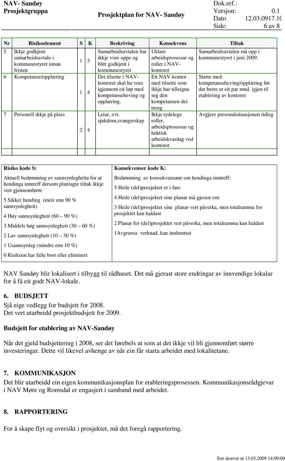 sjukdom,svangerskap Uklare arbeidsprosessar og roller i NAVkontoret Eit NAV-kontor med tilsette som ikkje har tilleigna seg den kompetansen dei treng Ikkje tydelege roller, arbeidsprosessar og