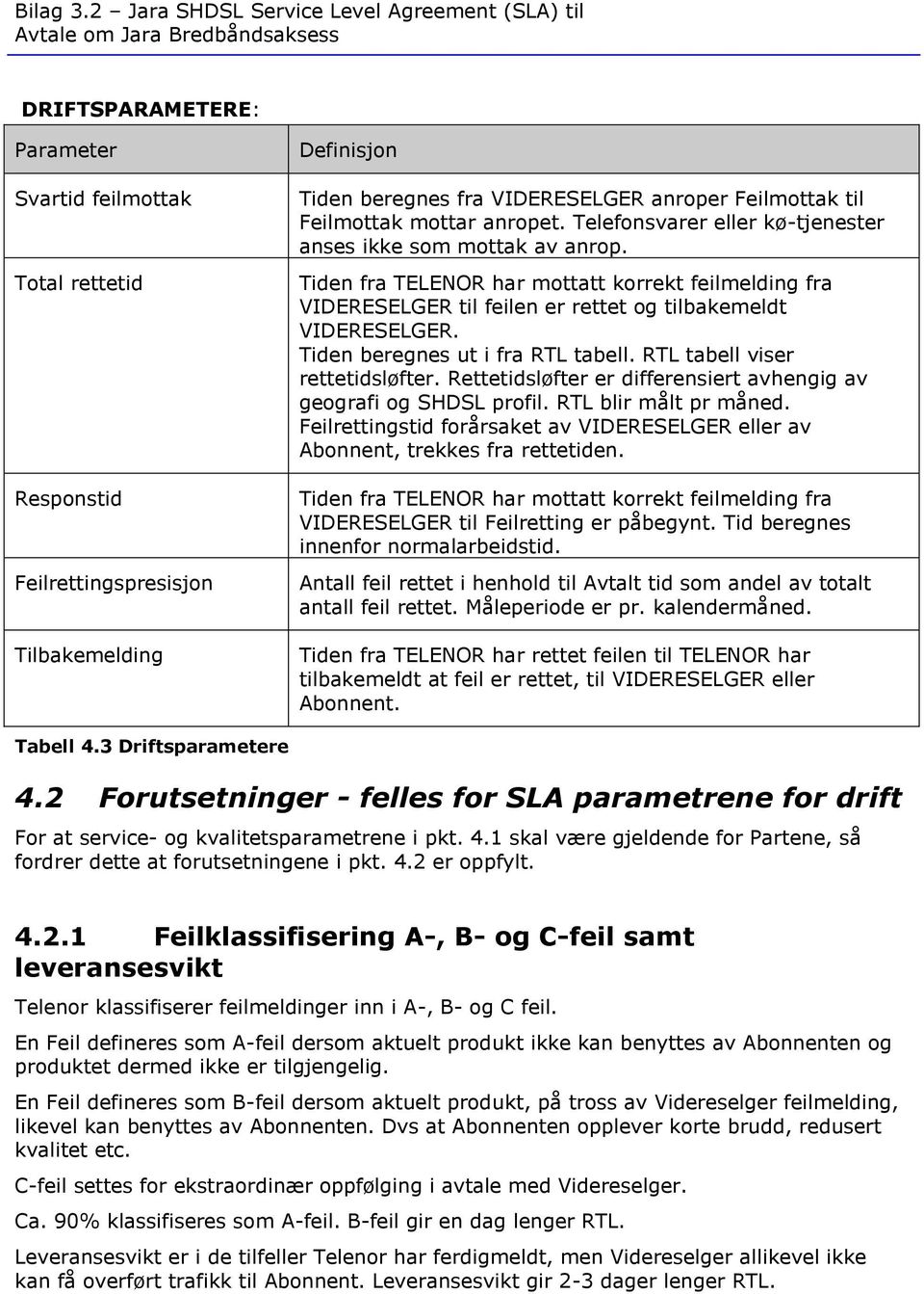 Tiden beregnes ut i fra RTL tabell. RTL tabell viser rettetidsløfter. Rettetidsløfter er differensiert avhengig av geografi og SHDSL profil. RTL blir målt pr måned.