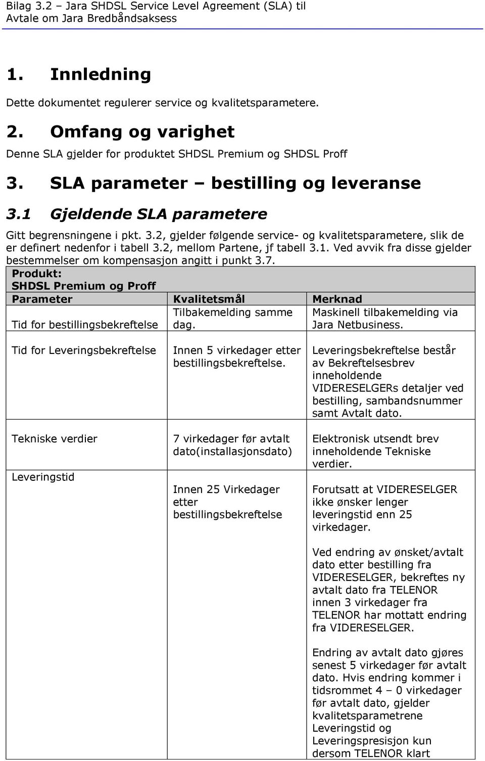 7. Produkt: SHDSL Premium og Proff Parameter Kvalitetsmål Merknad Tid for bestillingsbekreftelse Tilbakemelding samme dag. Maskinell tilbakemelding via Jara Netbusiness.