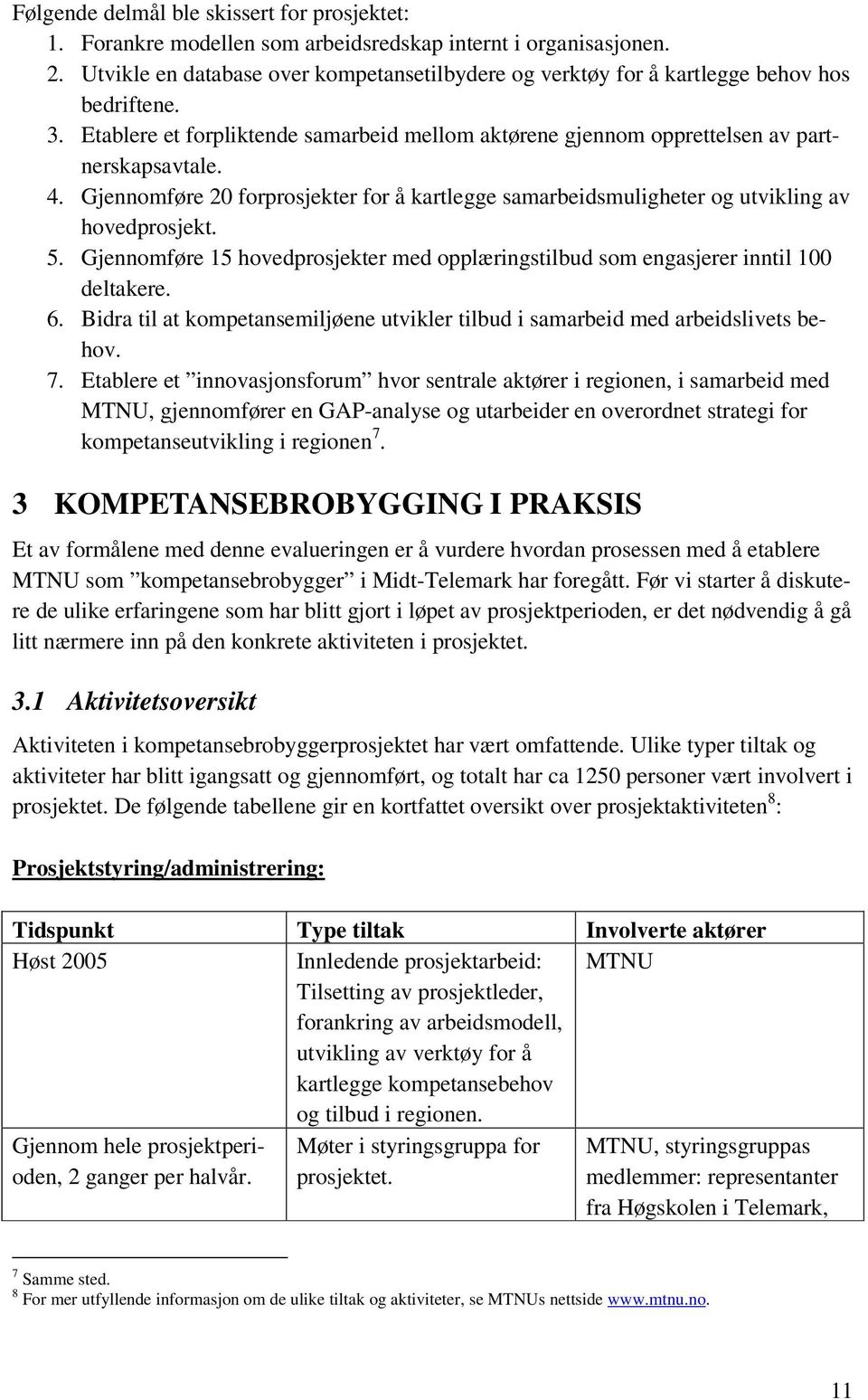 Gjennomføre 20 forprosjekter for å kartlegge samarbeidsmuligheter og utvikling av hovedprosjekt. 5. Gjennomføre 15 hovedprosjekter med opplæringstilbud som engasjerer inntil 100 deltakere. 6.